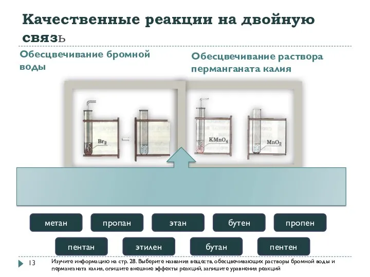 Качественные реакции на двойную связь Обесцвечивание бромной воды Обесцвечивание раствора