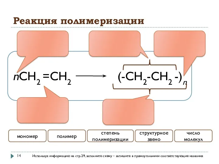 Реакция полимеризации мономер полимер степень полимеризации структурное звено число молекул