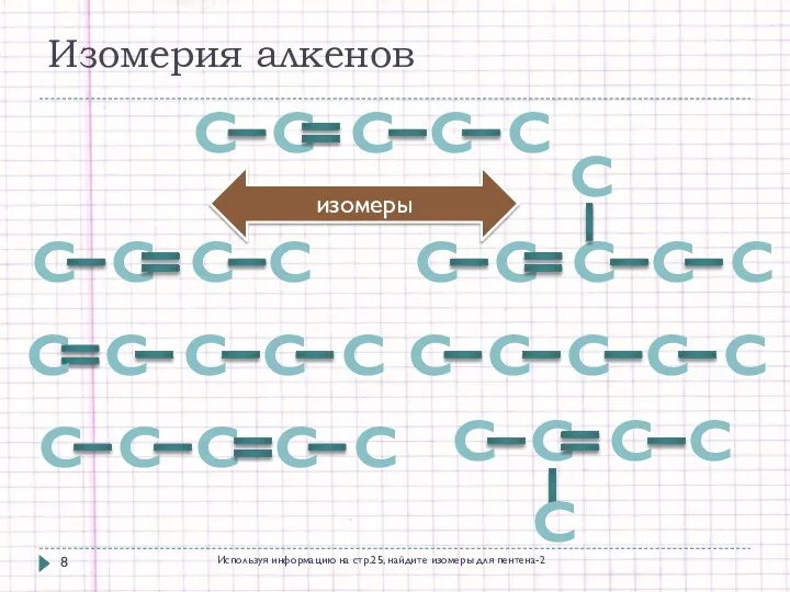 Изомерия алкенов изомеры Используя информацию на стр.25, найдите изомеры для пентена-2