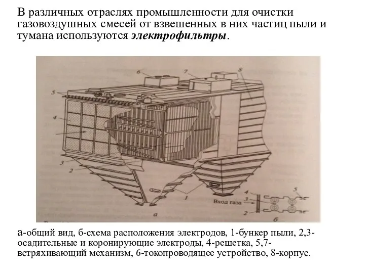 В различных отраслях промышленности для очистки газовоздушных смесей от взвешенных