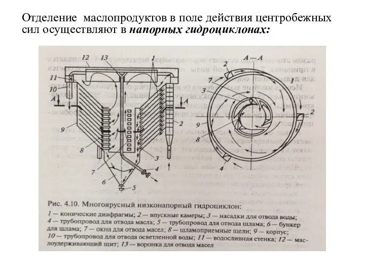 Отделение маслопродуктов в поле действия центробежных сил осуществляют в напорных гидроциклонах: