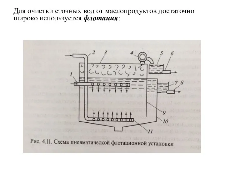 Для очистки сточных вод от маслопродуктов достаточно широко используется флотация: