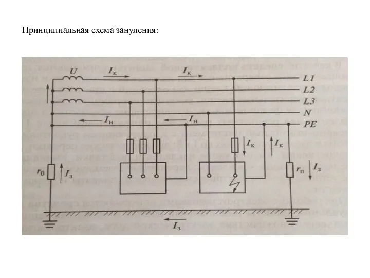 Принципиальная схема зануления: