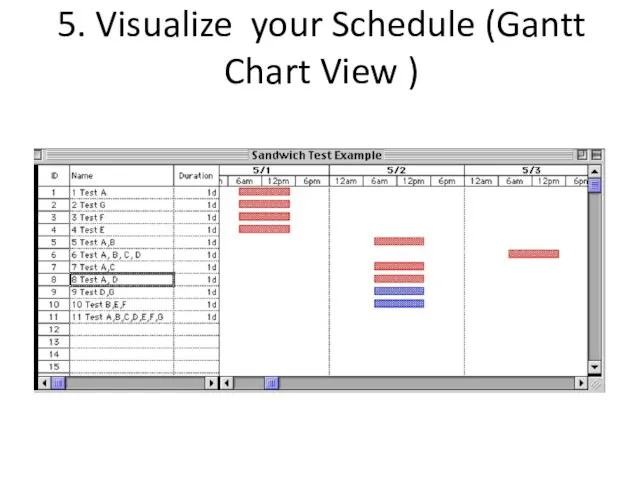 5. Visualize your Schedule (Gantt Chart View )