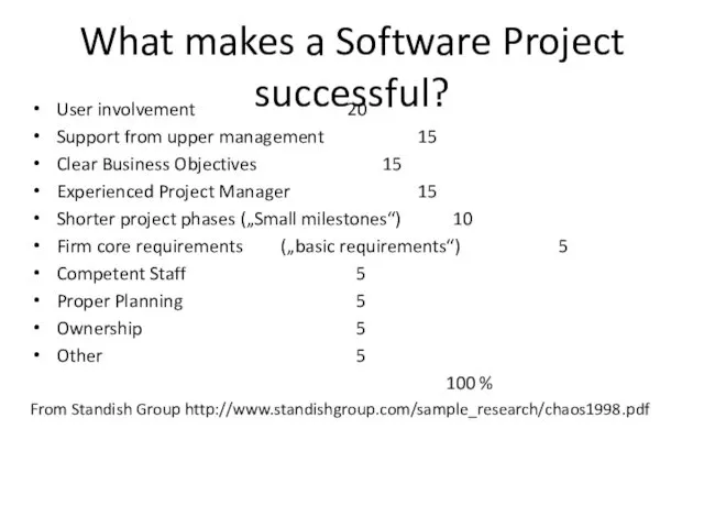 What makes a Software Project successful? User involvement 20 Support from upper management