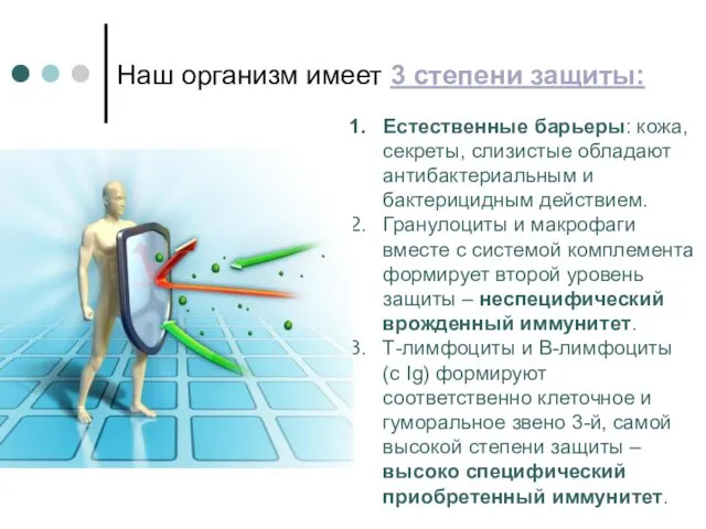 Наш организм имеет 3 степени защиты: Естественные барьеры: кожа, секреты,