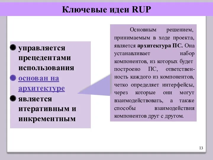 Ключевые идеи RUP управляется прецедентами использования основан на архитектуре является