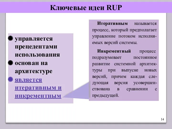 Ключевые идеи RUP управляется прецедентами использования основан на архитектуре является