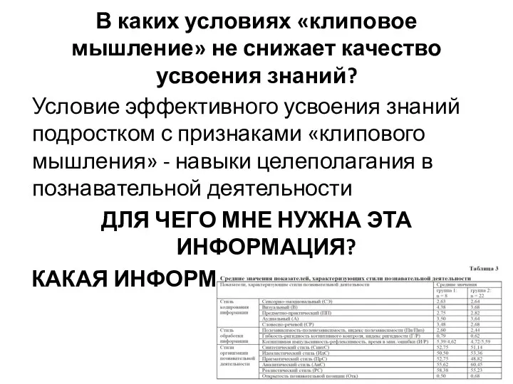 В каких условиях «клиповое мышление» не снижает качество усвоения знаний? Условие эффективного усвоения