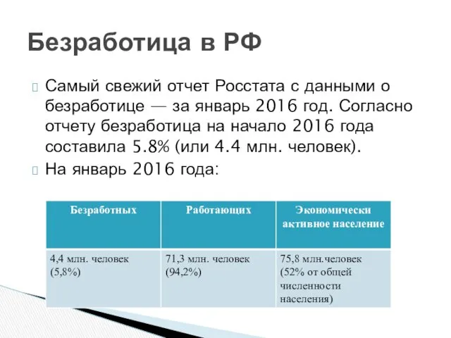 Самый свежий отчет Росстата с данными о безработице — за