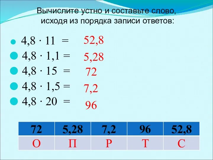 Вычислите устно и составьте слово, исходя из порядка записи ответов: