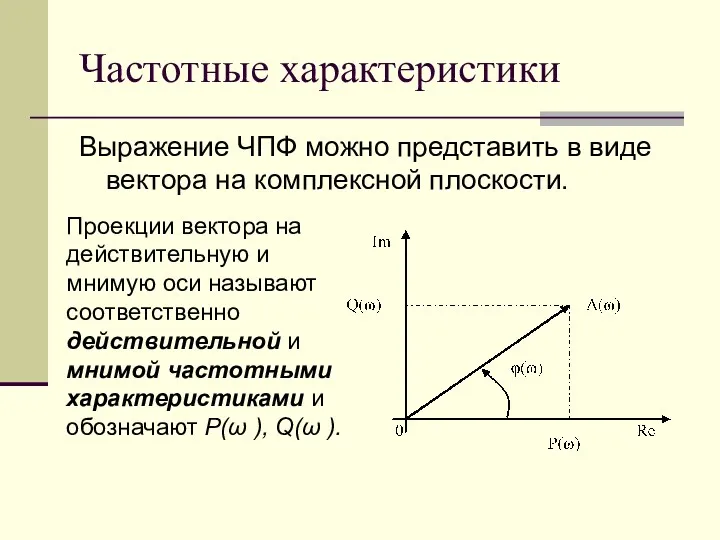 Частотные характеристики Выражение ЧПФ можно представить в виде вектора на комплексной плоскости. Проекции