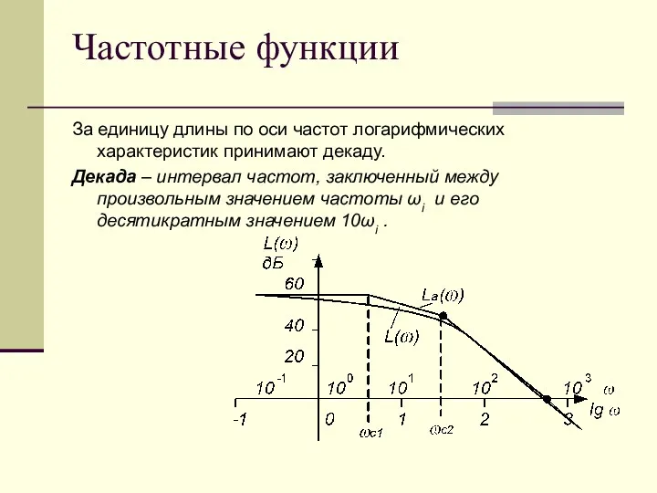 Частотные функции За единицу длины по оси частот логарифмических характеристик принимают декаду. Декада