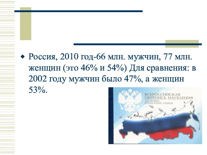 Россия, 2010 год-66 млн. мужчин, 77 млн. женщин (это 46%