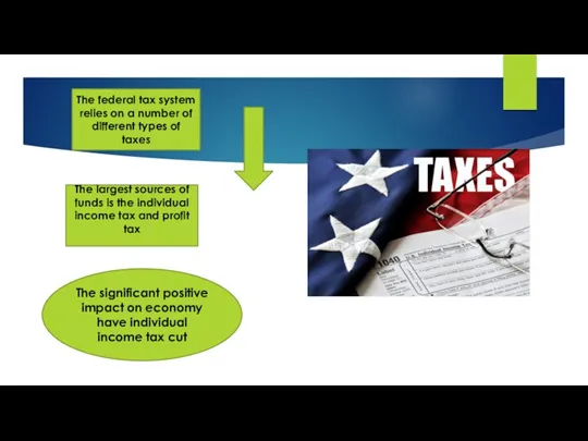 The federal tax system relies on a number of different types of taxes