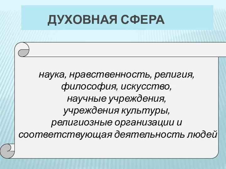 ДУХОВНАЯ СФЕРА наука, нравственность, религия, философия, искусство, научные учреждения, учреждения