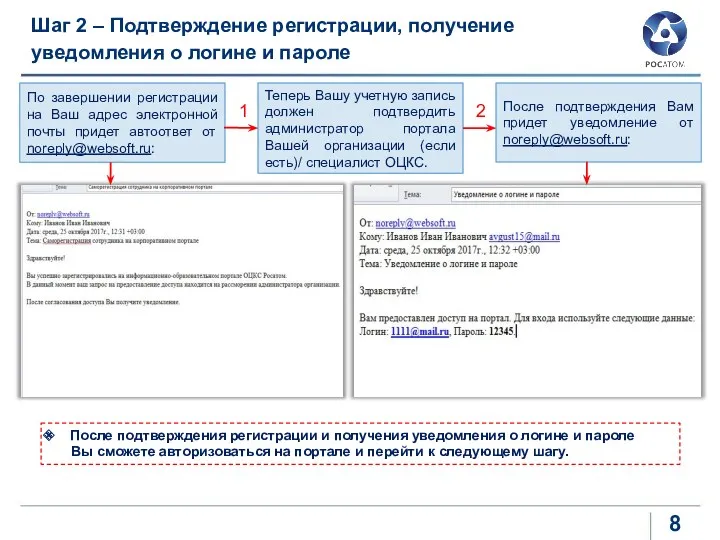 Шаг 2 – Подтверждение регистрации, получение уведомления о логине и