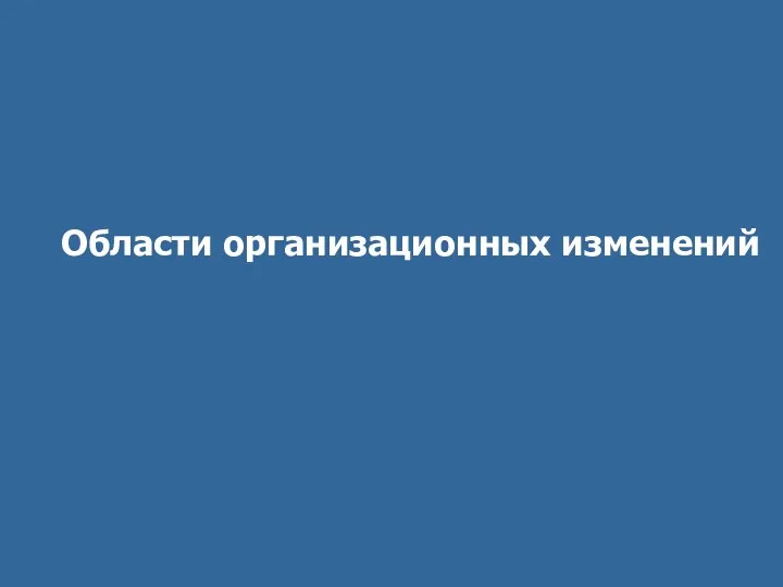 Области организационных изменений