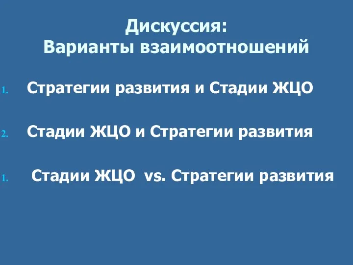 Дискуссия: Варианты взаимоотношений Стратегии развития и Стадии ЖЦО Стадии ЖЦО