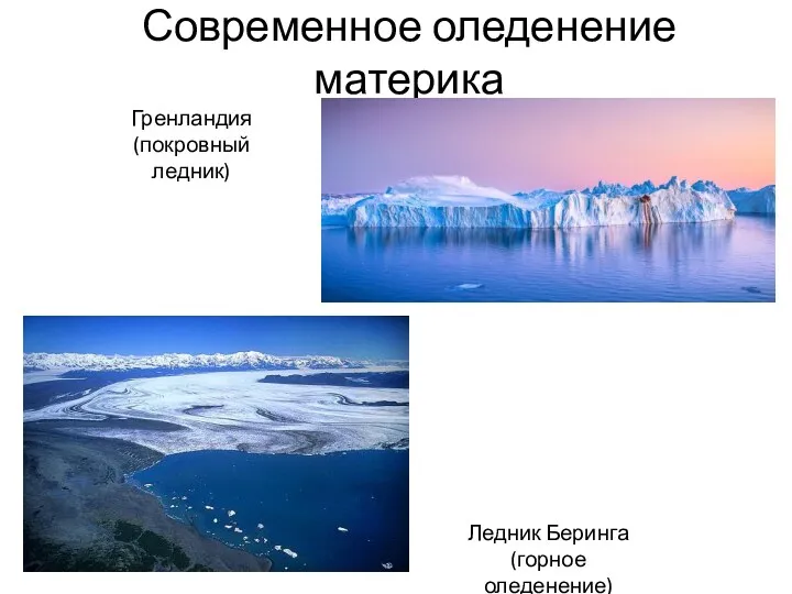 Современное оледенение материка Гренландия (покровный ледник) Ледник Беринга (горное оледенение)