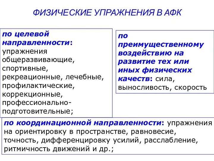 ФИЗИЧЕСКИЕ УПРАЖНЕНИЯ В АФК по целевой направленности: упражнения общеразвивающие, спортивные, рекреационные, лечебные, профилактические,