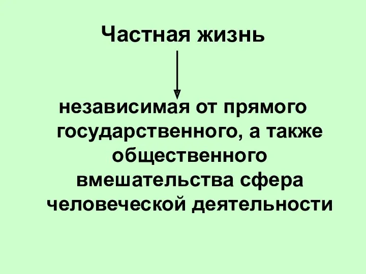 Частная жизнь независимая от прямого государственного, а также общественного вмешательства сфера человеческой деятельности