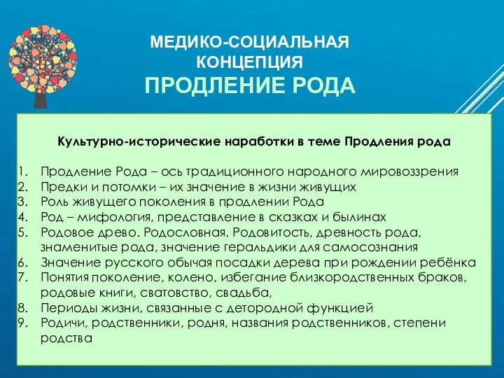 Культурно-исторические наработки в теме Продления рода Продление Рода – ось