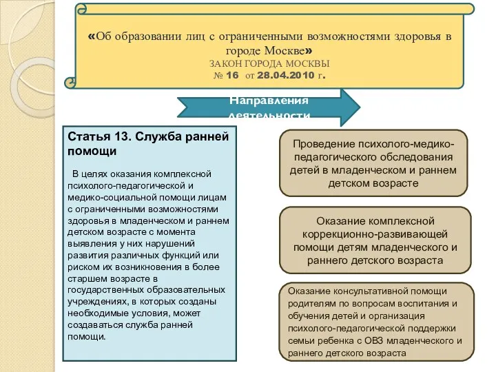 «Об образовании лиц с ограниченными возможностями здоровья в городе Москве»