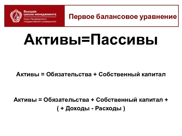 Активы=Пассивы Активы = Обязательства + Собственный капитал Активы = Обязательства