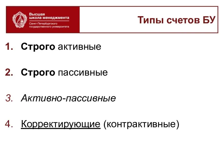 Типы счетов БУ Строго активные Строго пассивные Активно-пассивные Корректирующие (контрактивные)