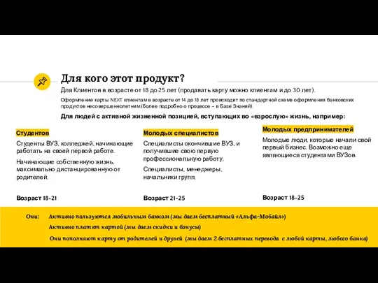 Для кого этот продукт? Для Клиентов в возрасте от 18