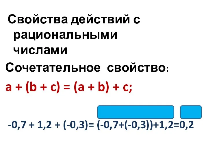 Свойства действий с рациональными числами Сочетательное свойство: a + (b