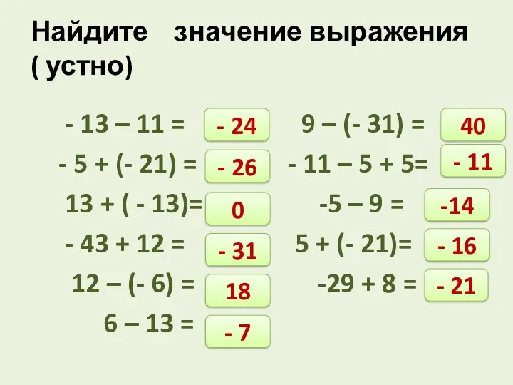 - 13 – 11 = 9 – (- 31) =