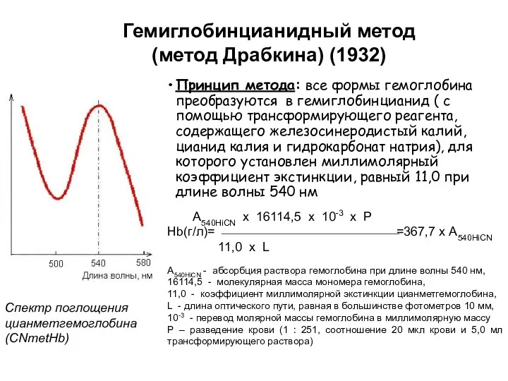 Гемиглобинцианидный метод (метод Драбкина) (1932) Спектр поглощения цианметгемоглобина (CNmetHb) Принцип метода: все формы