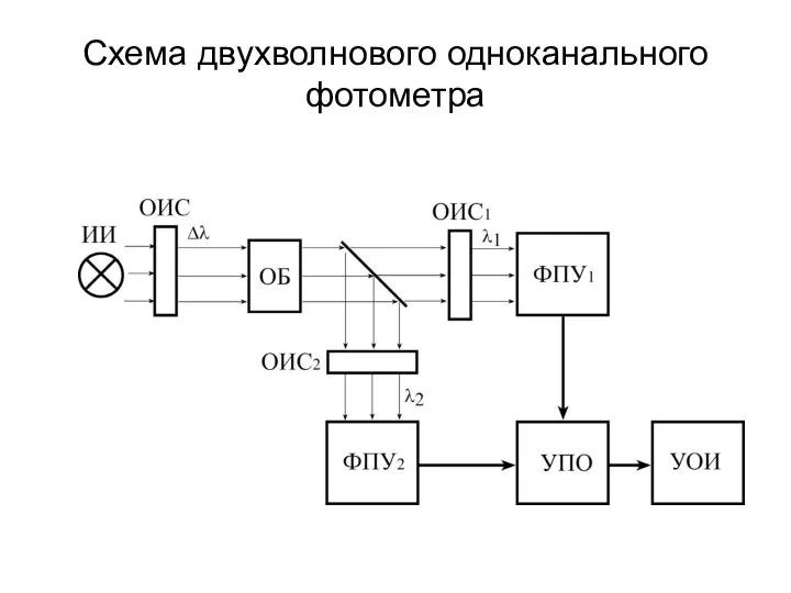 Схема двухволнового одноканального фотометра