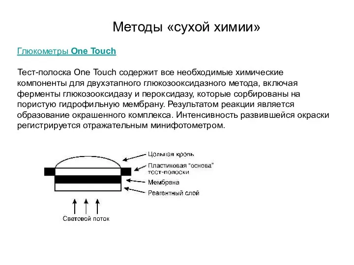 Глюкометры One Touch Тест-полоска One Touch содержит все необходимые химические компоненты для двухэтапного