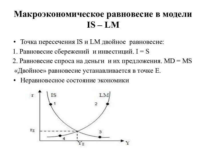 Макроэкономическое равновесие в модели IS – LM Точка пересечения IS