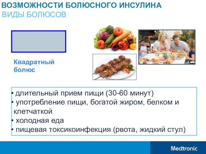 Квадратный болюс длительный прием пищи (30-60 минут) употребление пищи, богатой