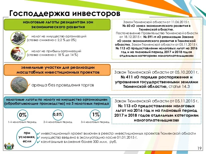 Закон Тюменской области от 05.11.2015 г. № 113 «О предоставлении