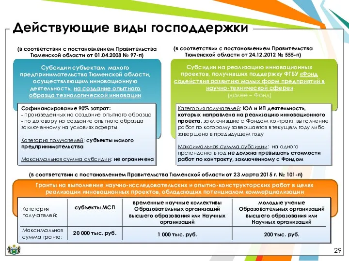 Гранты на выполнение научно-исследовательских и опытно-конструкторских работ в целях реализации