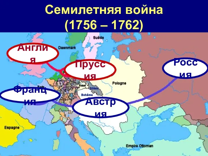 Семилетняя война (1756 – 1762) Россия Австрия Франция Пруссия Англия