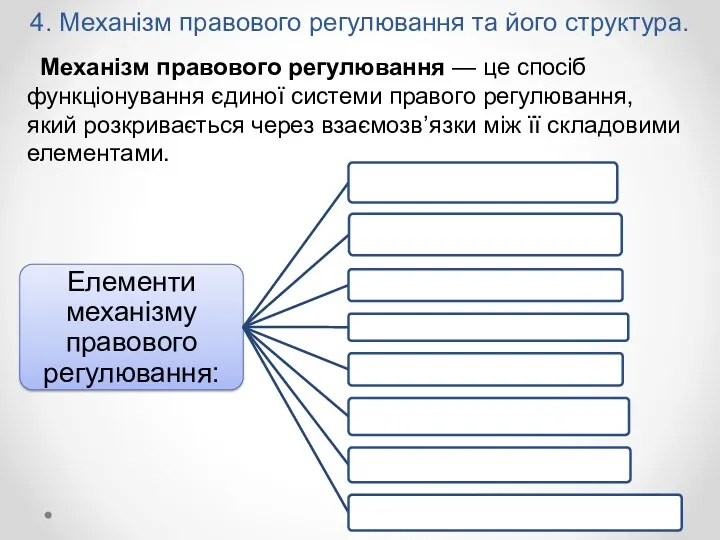 4. Механізм правового регулювання та його структура. Механізм правового регулювання