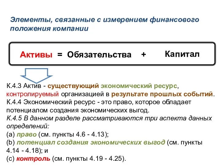 Активы = Обязательства + Капитал К.4.3 Актив - существующий экономический