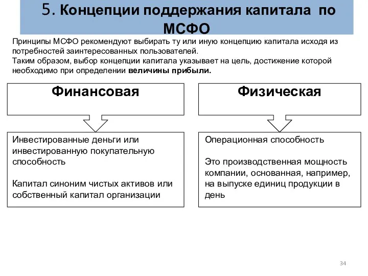 5. Концепции поддержания капитала по МСФО Финансовая Физическая Принципы МСФО