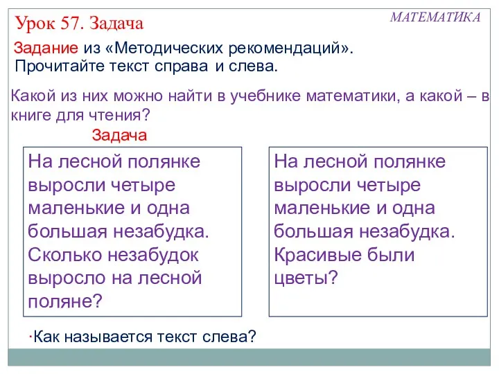 Задание из «Методических рекомендаций». На лесной полянке выросли четыре маленькие