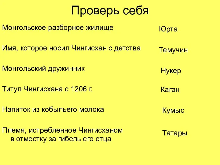 Проверь себя Монгольское разборное жилище Имя, которое носил Чингисхан с