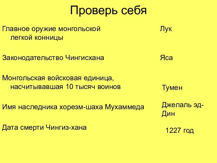 Проверь себя Главное оружие монгольской легкой конницы Законодательство Чингисхана Монгольская