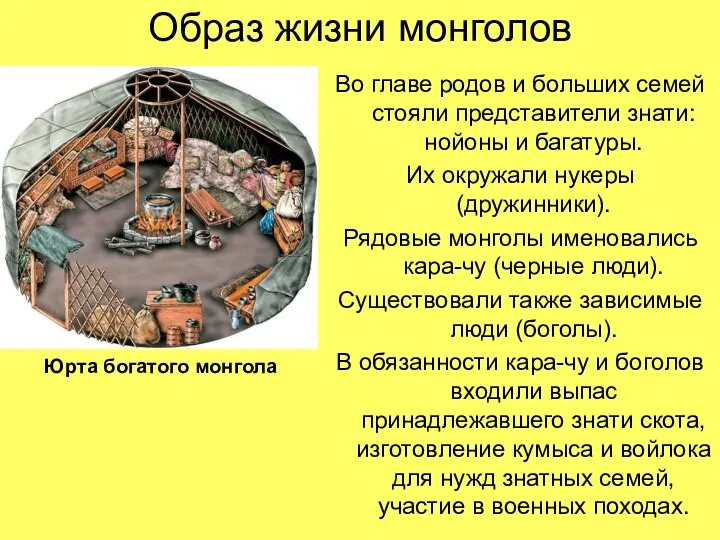 Образ жизни монголов Во главе родов и больших семей стояли представители знати: нойоны