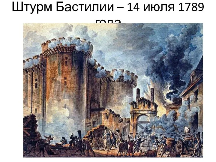 Штурм Бастилии – 14 июля 1789 года