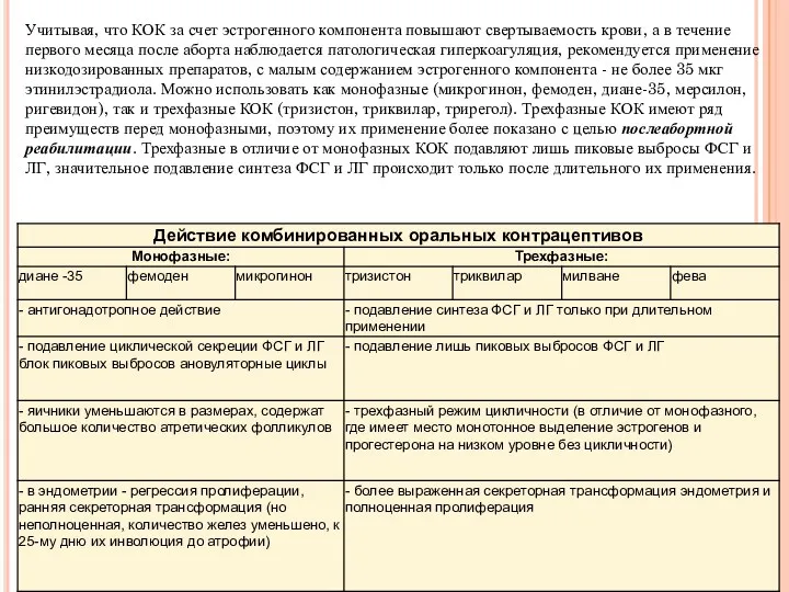 Учитывая, что КОК за счет эстрогенного компонента повышают свертываемость крови,